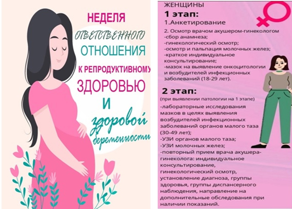 С 3 по 7 марта 2025 года в Брасовской ЦРБ проводится Неделя женского здоровья