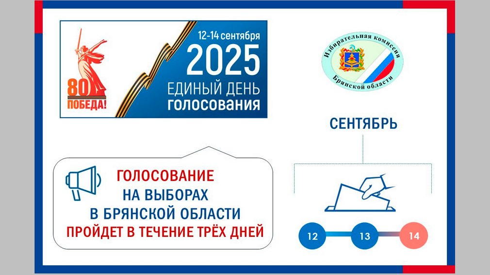 Голосование на выборах в Брянской области пройдет в течение трех дней