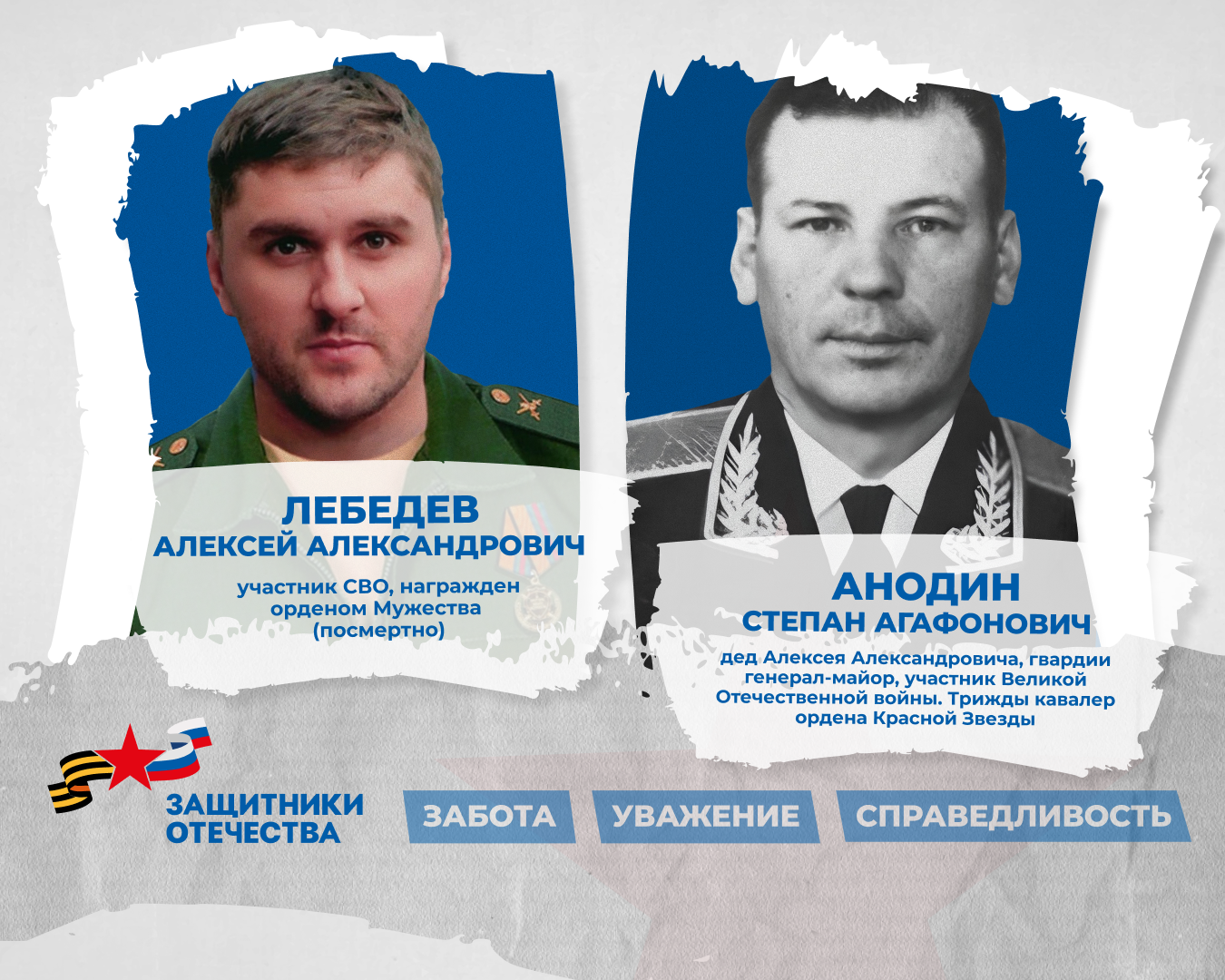 «Наследники Победителей»: четыре семьи, две войны, одна верность Родине