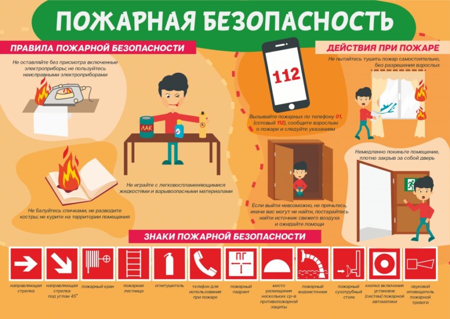 ПАМЯТКА  ДЛЯ  подростков ПО СОБЛЮДЕНИЮ ПРАВИЛ ПОЖАРНОЙ БЕЗОПАСНОСТИ