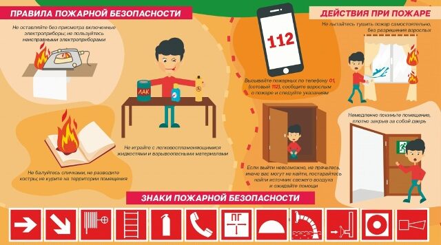 Правила пожарной безопасности